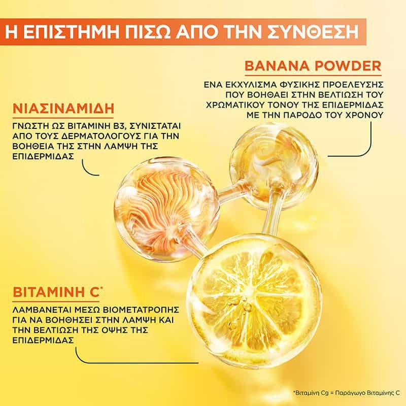 Vitamin C Κρέμα Ματιών με Βιταμίνη C - Συστατικά